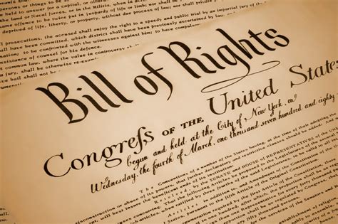 Bill of Rights Day (1791): December 15, 2023