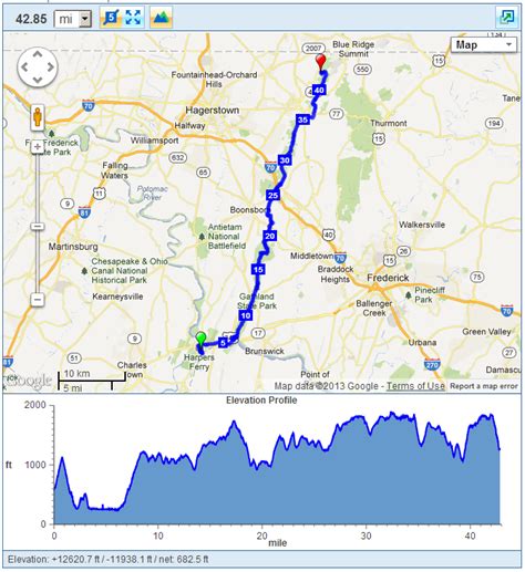 Tower of the Archmage: Backpacking the Maryland Challenge