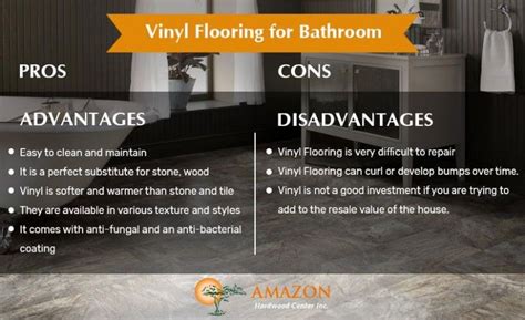 20+ Flooring Types Pros Cons