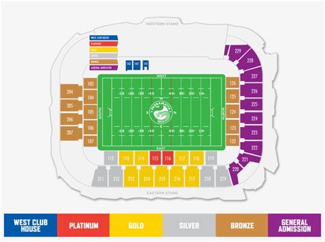 Penrith Panthers Stadium Seating Chart | Elcho Table