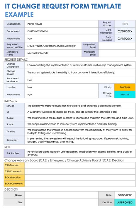 Free Change Request Forms and Templates