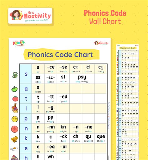 Phonics Code Chart | Phonics Resources EYFS KS1