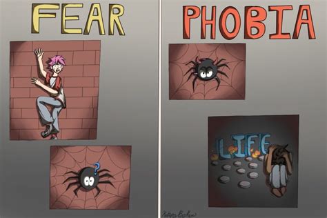 Fear vs. Phobia – Bulldog Brief