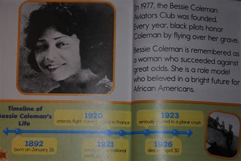 Bessie Coleman Timeline