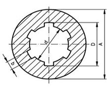 A2Z Metric Components | Spline Shaft Round Hubs - Spline Shafts | A2Z Metric