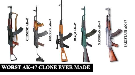 Five Worst KALASHNIKOV Assault rifle AK 47 Clones Worldwide - YouTube