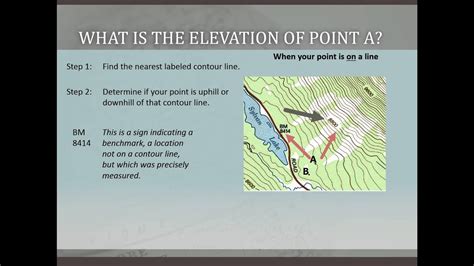 Determining Elevation on a USGS Topographic Map - YouTube