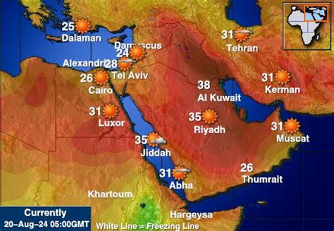 Kuwait Weather Forecast