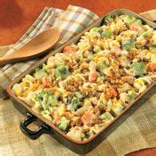 Chicken Pasta and Vegetable Casserole - Campbell's Kitchen