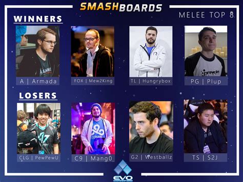 Super Smash Bros. Melee - Page 2 - Gameskinny