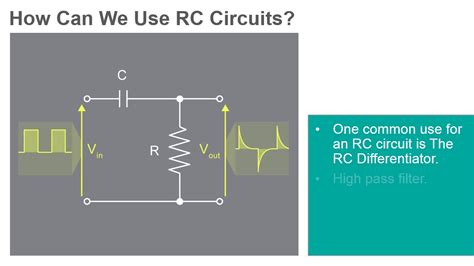 RC Circuits - YouTube