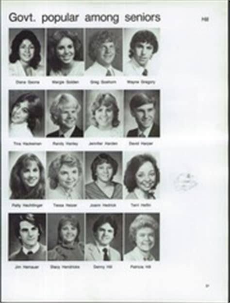 Sunnyslope High School - Valhalla Yearbook (Phoenix, AZ), Class of 1983, Page 31 of 238