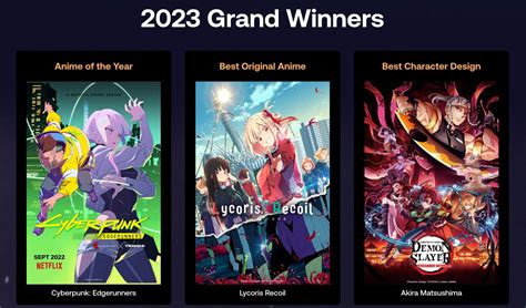 7th Annual Crunchyroll Anime Award 2023 Winners