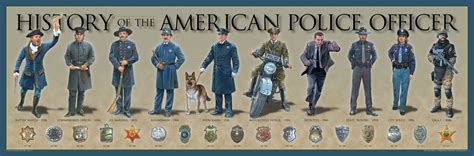 History Of The American Police Officer Print Poster Law