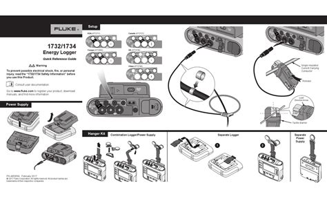 FLUKE 1732 QUICK REFERENCE MANUAL Pdf Download | ManualsLib