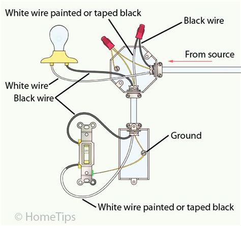 Dimmer Switch Wiring Diagram Single Pole - Naturalfer