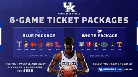 There are plenty of basketball tickets available