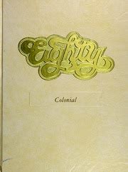 Fairfax High School - Colonial Yearbook (Los Angeles, CA), Covers 1 - 15