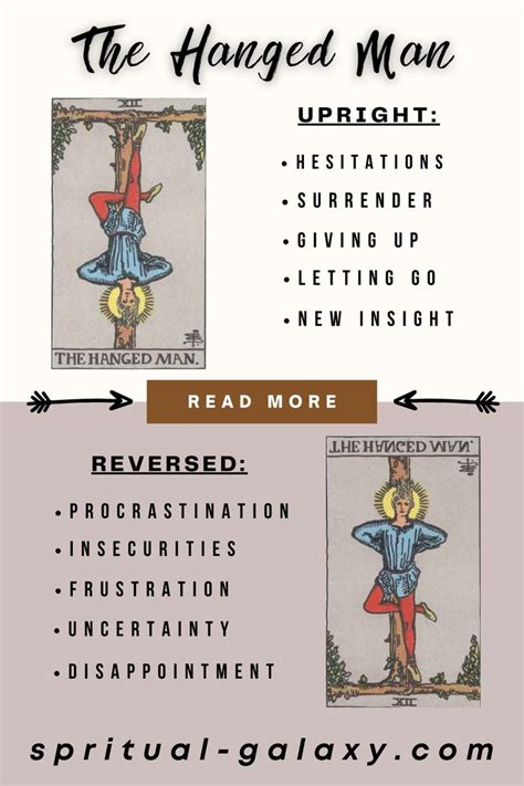 The Hanged Man Tarot Card Meaning (Upright & Reversed) | Tarot card meanings, Hanged man tarot ...