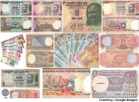 Currency Notes and Coins in Mumbai - City Money Guide and Reference