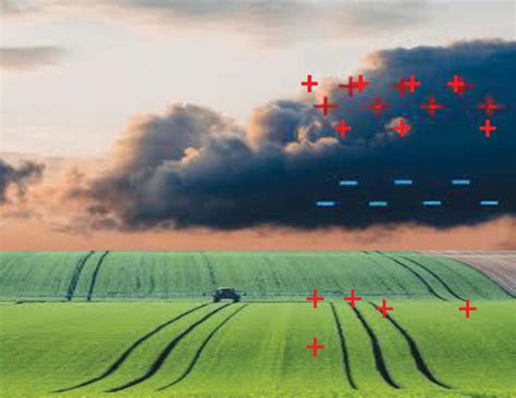 Reducing Lightning Strike Fatalities | Electrical India Magazine