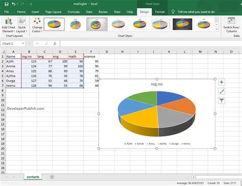 Pie Chart in Excel - DeveloperPublish Excel Tutorials