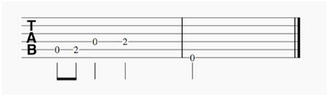 Best campfire guitar chords - harewbk