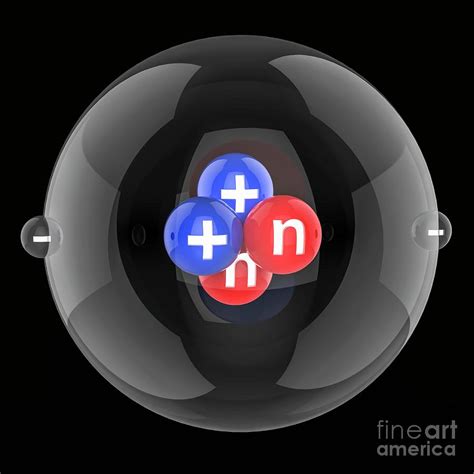 Helium Atom Model