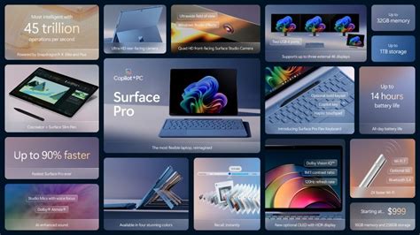 Tutto sui nuovi Copilot+ PC, novità AI per Windows, nuovi Microsoft ...