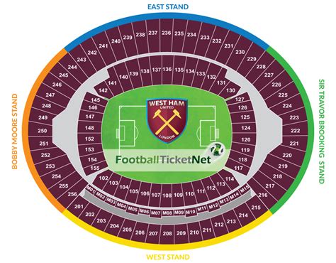 West Ham Stadium Layout 2025 Season - Dela Monika