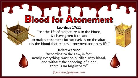 Celebrating the Feast or Day of Atonement & its Fulfillment in Revelation!