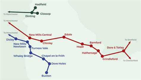 Railway line map - Visit the Peak District by train