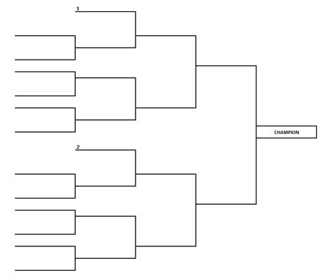 Playoff Brackets Template Database