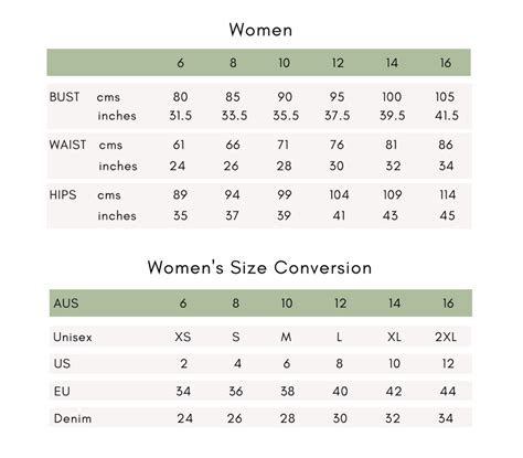 Australian Clothing Size Conversion Charts For Men Man Of