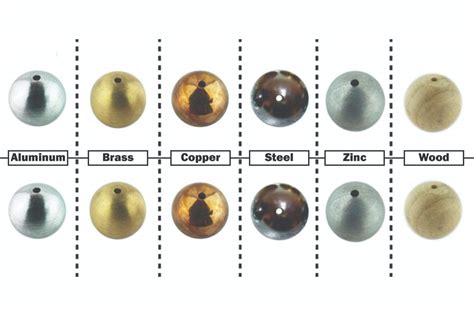 Drilled Physics Ball Set – Arbor Scientific