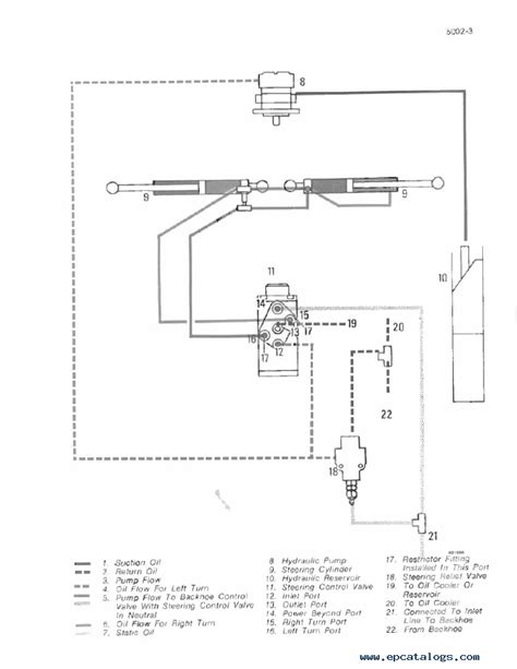 42+ Hydraulic Case 580 Backhoe Parts Diagram - AroujeCeira