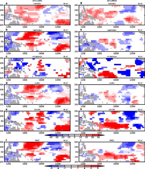 Same as Fig. 16 but for the western Pacific Ocean | Download Scientific ...