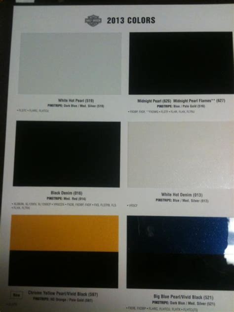 Harley Davidson Paint Color Codes - Paint Color Ideas