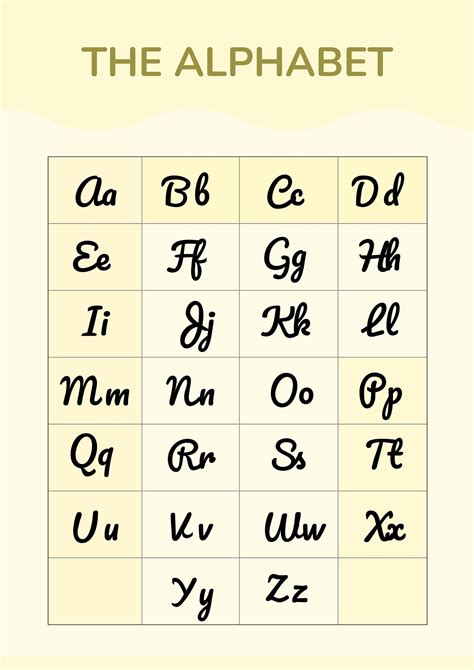 Alphabet In Cursive Printable Chart