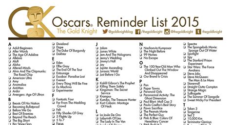 Oscars 2016: Printable Best Picture Reminder List | The Gold Knight ...