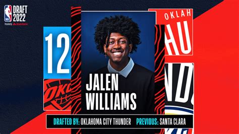 NBA | Video: 2022 NBA Draft Pick 12 | Jalen Williams