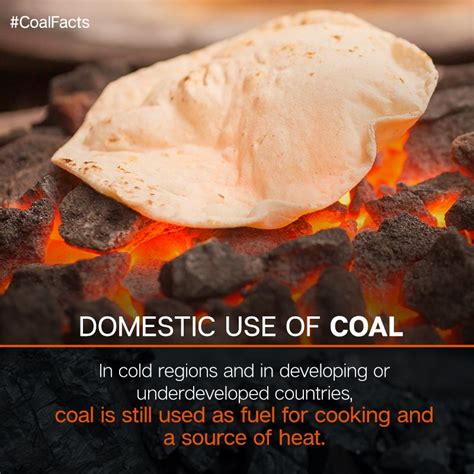 Domestic Uses Of Coal | Cooking, Food, Coal