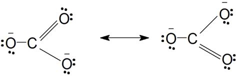 How To Calculate Bond Order Of CO32