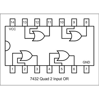 ARDWARE #5 Porta Logica OR 74HC32 – Arduino Facile