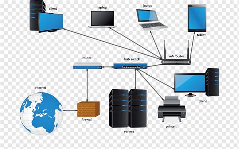 Gambar Local Area Network – bintangutama69.github.io