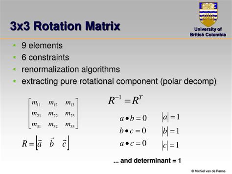 Matrix transformation visualizer 3d - twitternaxre