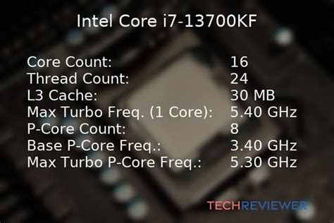 Intel Core i7-13700KF vs. Intel Core i7-13700F - TechReviewer