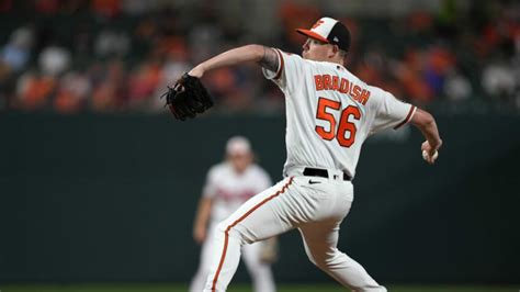 Baltimore Orioles 2022 Report Card: Kyle Bradish