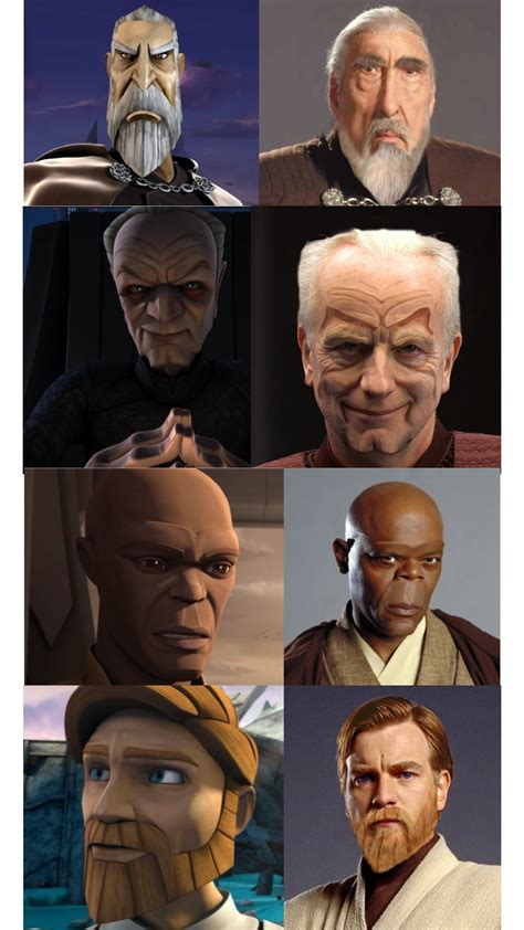 the accuracy of clone wars characters : r/clonewars