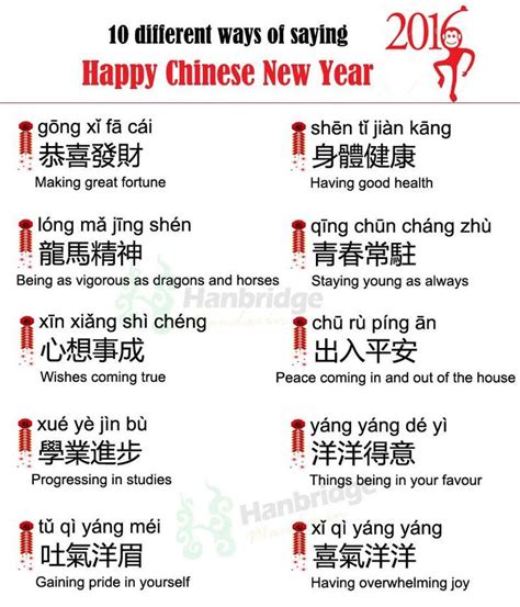 Chinese New Year Wishes In Chinese Characters